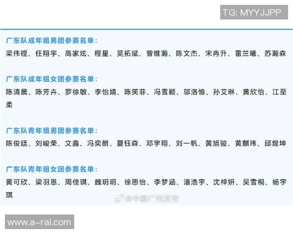 广州羽毛球队在联合会杯积分榜上以52分稳居第一名展现强劲实力 广州羽毛球队在联合会杯积分榜上以52分稳居第一名展现强劲实力