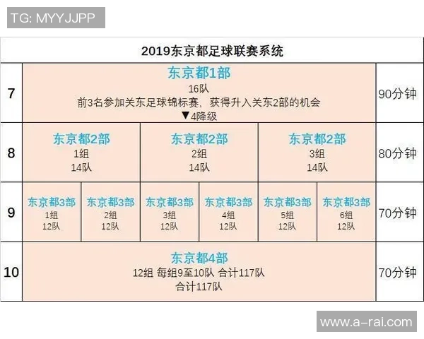 辽宁省足球明星的崛起与发展历程探讨 辽宁省足球明星的崛起与发展历程探讨