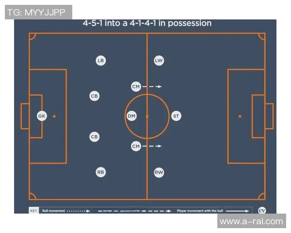南京足球队的控制体系解析与战术创新探讨 南京足球队的控制体系解析与战术创新探讨