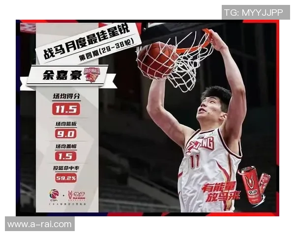 武汉篮球队强势崛起荣登全国篮球配合排行榜第五名