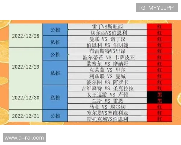 英超联赛中的足球巨星们谁才是最强者的巅峰对决分析