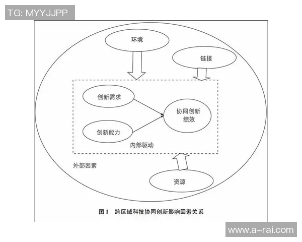 上海篮球队边路渗透战术创新探索与实践分析