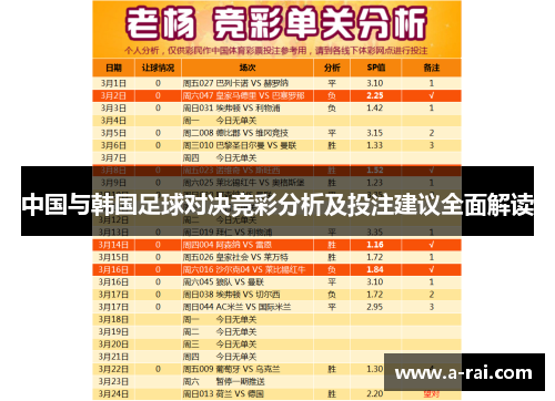 中国与韩国足球对决竞彩分析及投注建议全面解读